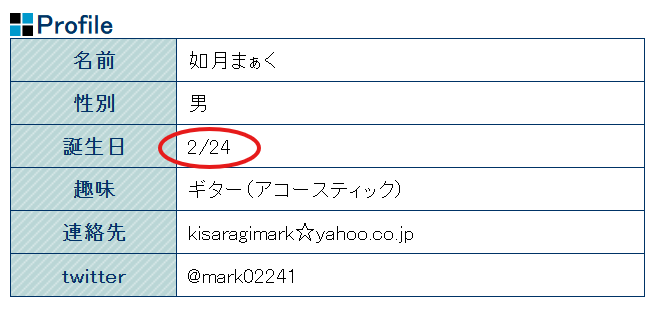 白雪レイドの前世・中の人といわれる如月まぁくのプロフィールにも誕生日が2月24日と記載されている。