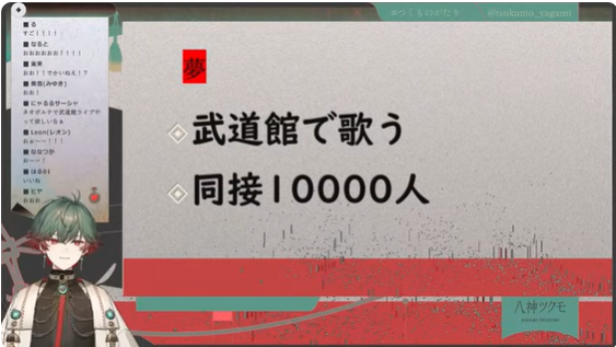 八神ツクモの夢は「武道館で歌う」「同接10000人」を掲げている