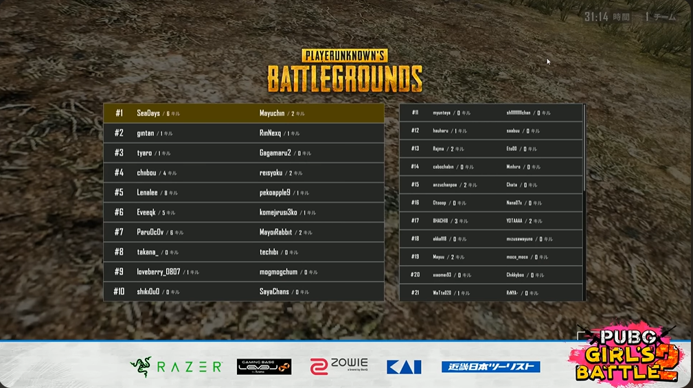 PUBGの大会でEve(いゔ)が6位になったことがわかる