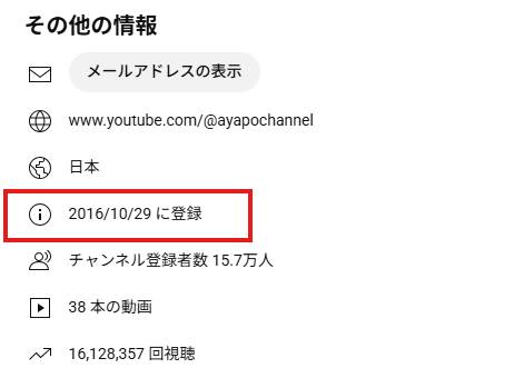 あやぽちゃのYouTubeは2016年10月29日に登録されている