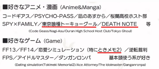 鷹嶺ルイの好きなアニメやゲームの紹介