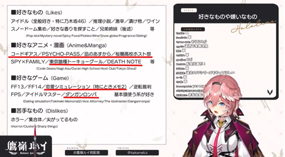 鷹嶺ルイの好きなアニメやゲームの紹介