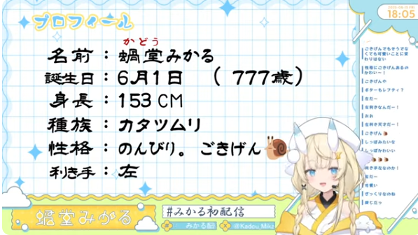 蝸堂みかるさんの年齢は777歳設定だが、中の人の年齢については非公開となっている。