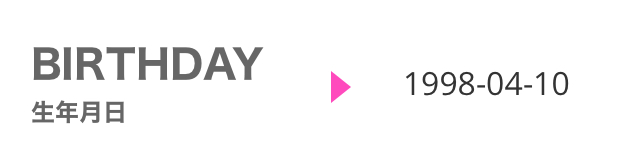 瀬戸内りくが出場したミスコンの紹介文に「1998年4月10日生まれ」と記載されている
