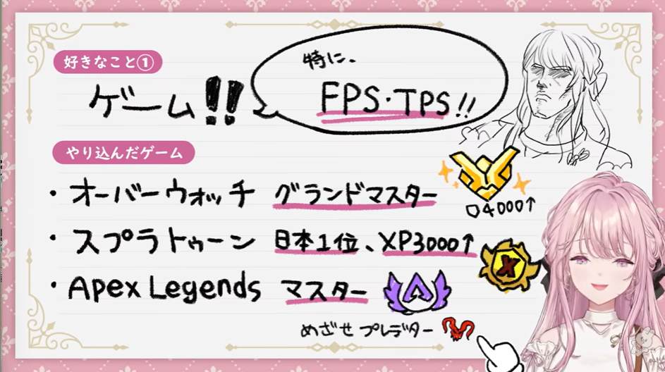 御子神琴音のゲーム実績紹介